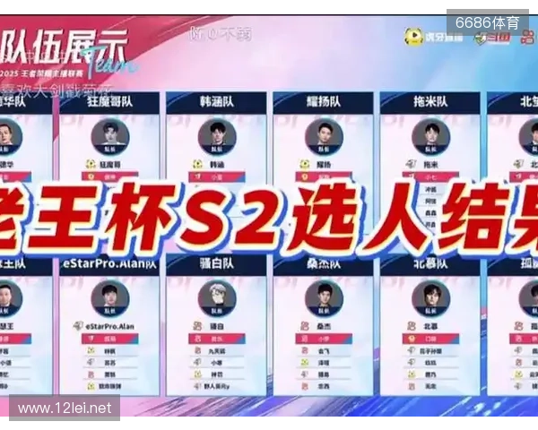 BLAST巅峰赛S2参赛队伍、赛制、奖池一览