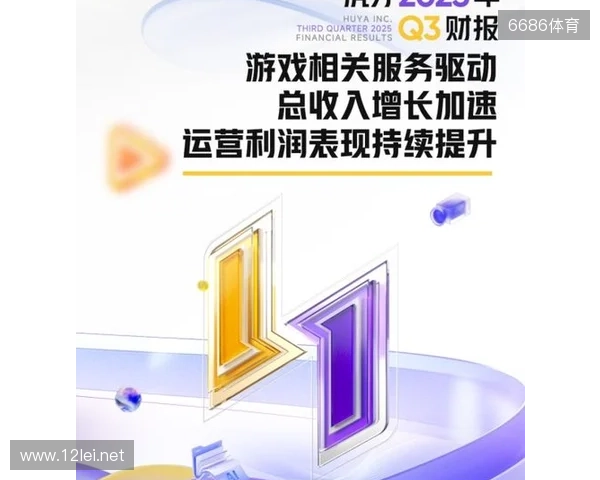 虎牙发布2025年Q3财报:游戏相关服务驱动总收入增长加速,运营利润表现持续提升 虎牙发布2025年Q3财报:游戏相关服务驱动总收入增长加速,运营利润表现持续提升