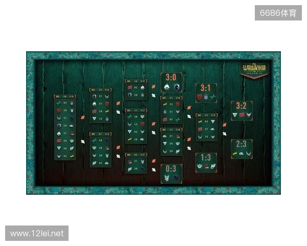 PGL瓦拉几亚S6瑞士轮结束,XG遗憾淘汰 PGL瓦拉几亚S6瑞士轮结束,XG遗憾淘汰