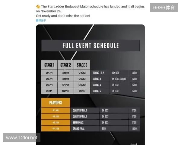 布达佩斯Major参赛队伍、赛制、赛程、奖金一览