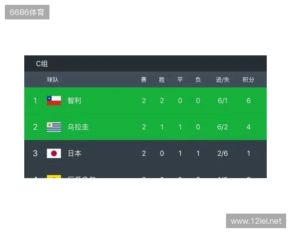 BC.Game拒绝参加格鲁吉亚赛事,将损失VRS积分