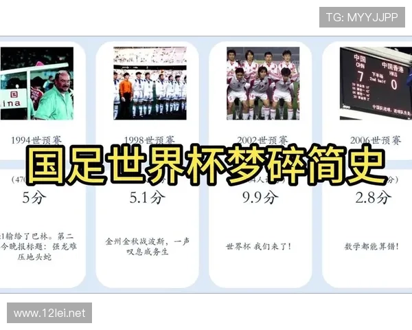 世界杯2002国足名单（2002年世界杯国脚）sports
