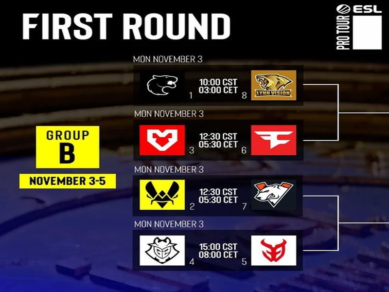 Illidan成为Yellow Submarine战队教练